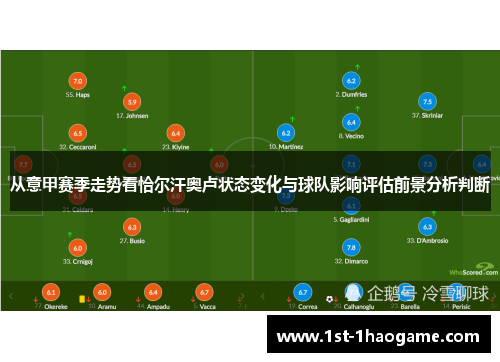 从意甲赛季走势看恰尔汗奥卢状态变化与球队影响评估前景分析判断