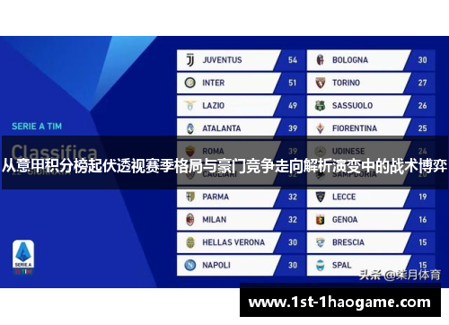 从意甲积分榜起伏透视赛季格局与豪门竞争走向解析演变中的战术博弈