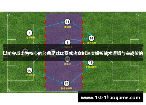以防守反击为核心的经典足球比赛成功案例深度解析战术逻辑与实战价值 以防守反击为核心的经典足球比赛成功案例深度解析战术逻辑与实战价值