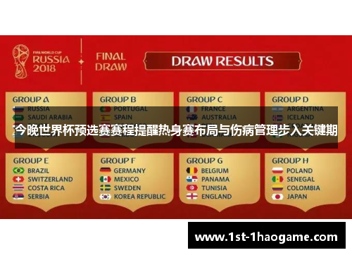 今晚世界杯预选赛赛程提醒热身赛布局与伤病管理步入关键期