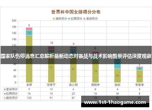 国家队伤停消息汇总解析最新动态对备战与战术影响前景评估深度观察