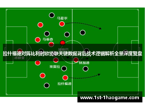拉什福德对阵比利时欧协联关键数据背后战术逻辑解析全景深度复盘