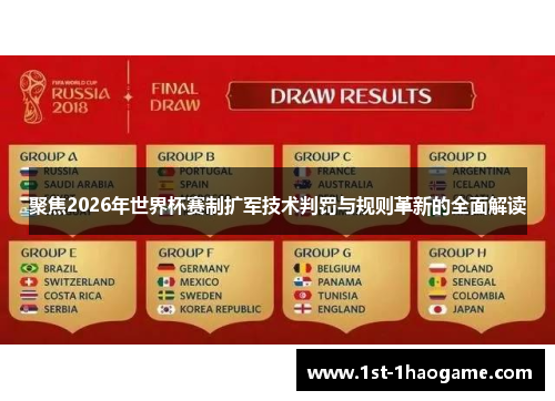 聚焦2026年世界杯赛制扩军技术判罚与规则革新的全面解读