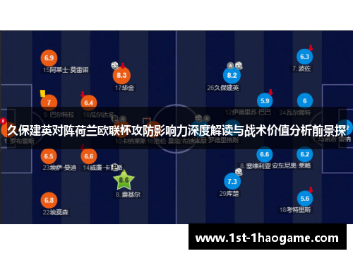 久保建英对阵荷兰欧联杯攻防影响力深度解读与战术价值分析前景探
